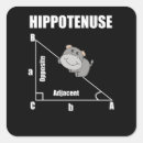 Search for programmer stickers Computer scientist