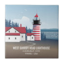 Search for quoddy West quoddy head lighthouse
