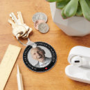 Search for rememberance key rings Sympathy