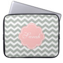 Search for affordable electronics Grey