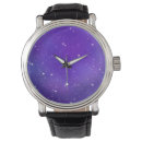 Search for outer space watches Cosmos