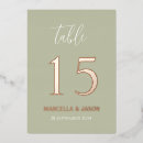 Search for table decorations wedding invitations Simple