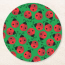 Search for lady coasters Cute