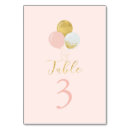 Search for kids birthday party table cards Pink