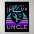 Search for niece art Heart