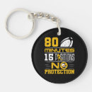 Search for rugby fan key rings Player