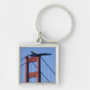 Search for blue angels key rings Fly