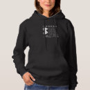 Search for jane austen hoodies Literary