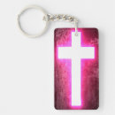 Search for thank god key rings Christian