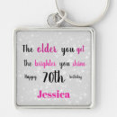Search for 70th birthday key rings Elegant