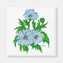 Search for blume magnets Natur