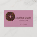 Search for frosting business cards Sweet
