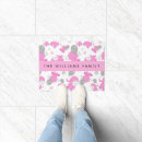 Search for elephant doormats Cute animals