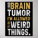 Search for brain tumour art Awareness