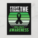 Search for mental health postcards Anxiety