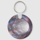 Search for and space key rings Nebula