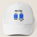 Search for public hats Funny