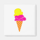 Search for icecream magnets Sweet