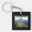 Search for cusco key rings Inca