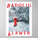 Search for vintage wales posters Welsh