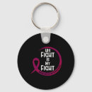 Search for get well round key rings Survivor