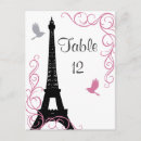 Search for paris table postcards French