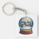 Search for globe key rings Winter