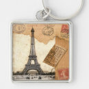 Search for vintage postmark postcards Eiffel tower