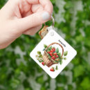Search for fresh key rings Organic food