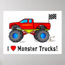 Search for monster truck posters Wheels