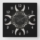 Search for curved clocks Cool