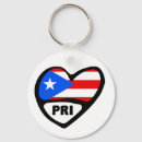 Search for boricua key rings Travel
