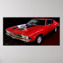 Search for 1968 posters Chevelle