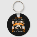 Search for manual rounded key rings Doesn't