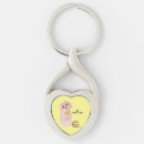 Search for it waits or key rings Waiting