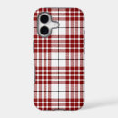 Search for buchanan clan iphone cases Scotland