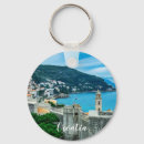 Search for wall key rings Stone