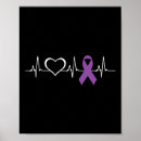 Search for bits posters Heart