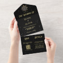 Search for astrology wedding invitations Celestial