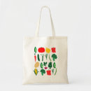 Search for vegetarianism accessories Cute