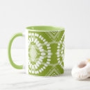 Search for lime green mugs Minimalist