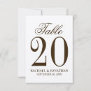 Search for kraft bridal shower invitations Country
