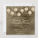 Search for paper lanterns wedding invitations Lights