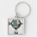 Search for immigrant key rings Century