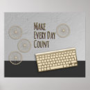Search for bussiness art Motivation