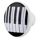 Search for octave Keys