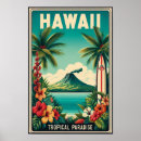 Search for hawaii posters Tropical