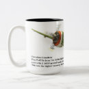 Search for thunderbolt mugs Pilot