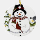 Search for chickadee christmas tree decorations Cardinal