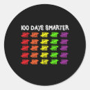 Search for counting the days stickers Kindergarten